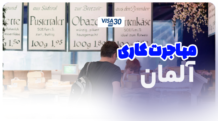 German work immigration