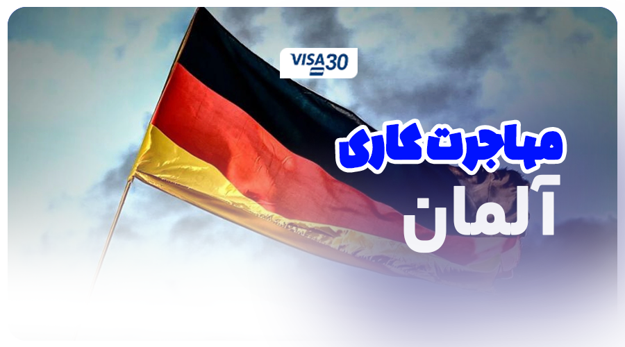 German work immigration