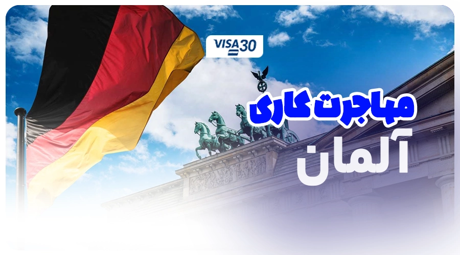 German work immigration